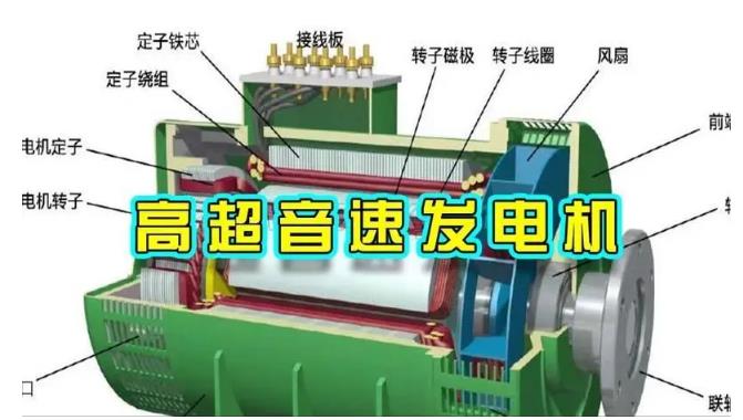 六安颠覆你对发电方式的认知！中国革命性发电机公开揭秘 